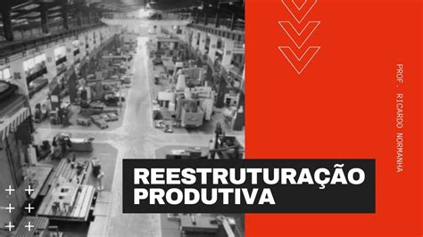 O Que é Reestruturação Produtiva