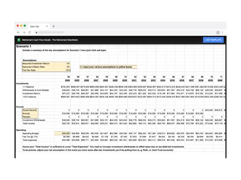 7 Best Free Retirement Planning Spreadsheets for 2022