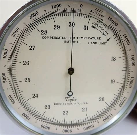 How atmospheric pressure changes with altitude. Formula, graph ...