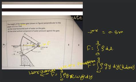 The Length Of The Tainter Gate Shown In Figure Perpendicular To The Pap