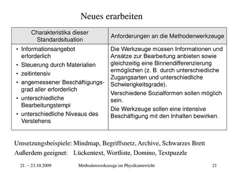 Methodenwerkzeuge Im Physikunterricht Ppt Herunterladen