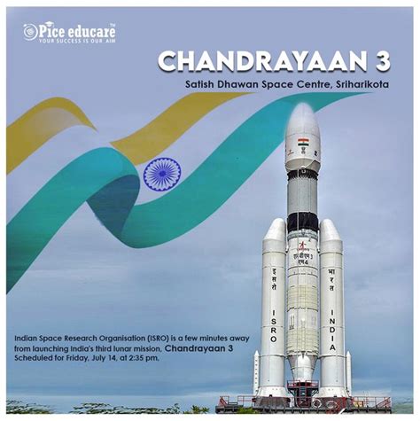 Chandrayaan 3 Indian Space Research Organisation Lunar Mission Mission