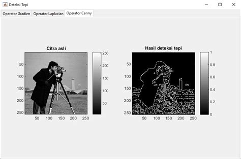 Deteksi Tepi Citra Digital Menggunakan Matlab