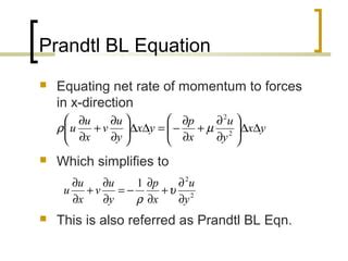 Boundary Layer Equation PPT