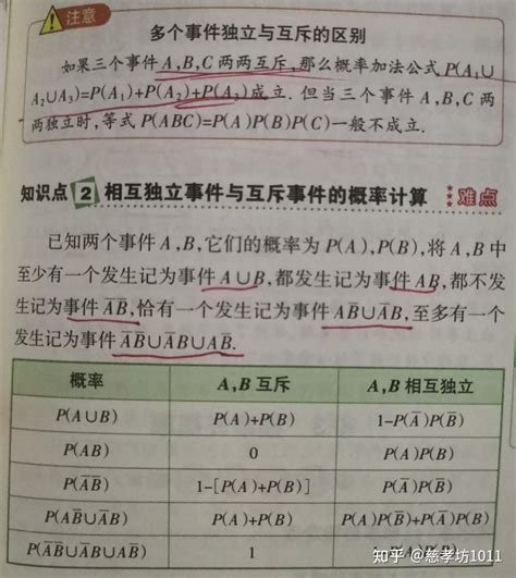 高中数学知识统计随机抽样分层随机抽样方差以及标准差等概率古典概型概率的基本性质等 知乎