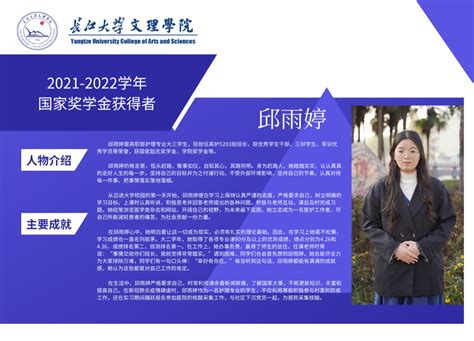 2021 2022学年国家奖学金获得者 学生工作部（团委、就业指导服务中心、心理健康教育中心、征兵工作站）