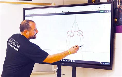 Interactive Smart Panels Added To Denison Schleswig Classrooms Ag Neovo Usa