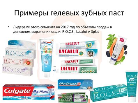 Классификация зубных паст. Современные гелевые зубные пасты ...