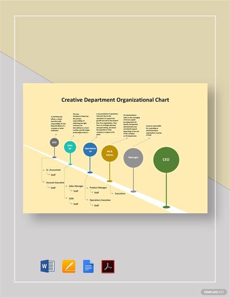 Accounting Department Organizational Chart Template in Word, Pages, PDF ...