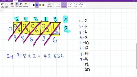 Matematik Tahun 4 Operasi Asas Darab Kaedah Kekisi Darab Kaedah