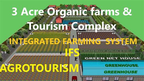 Acre Organc Farms And Tourism Complex D Sketchup Model Integrated