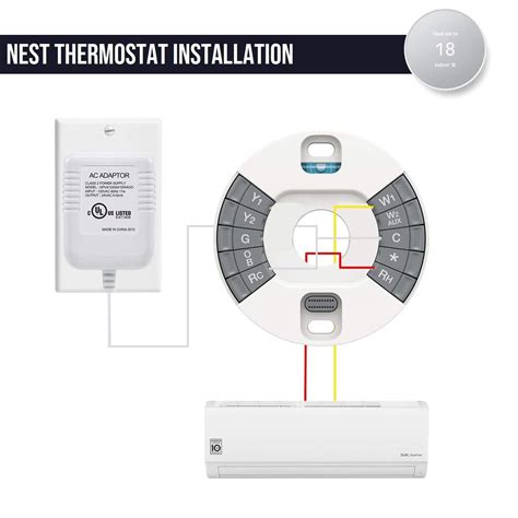 Nest Power Connector Wiring Diagram – Wiring Flow Schema