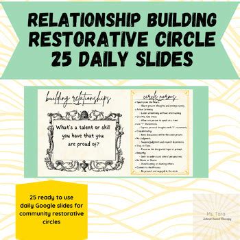 Restorative Circle Prompts Relationship Building Google Slides