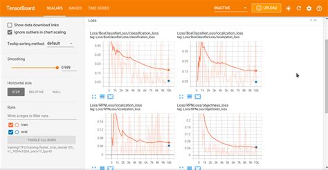 Github Bikashgrgbird Species Detection Using Deep Learning This Is