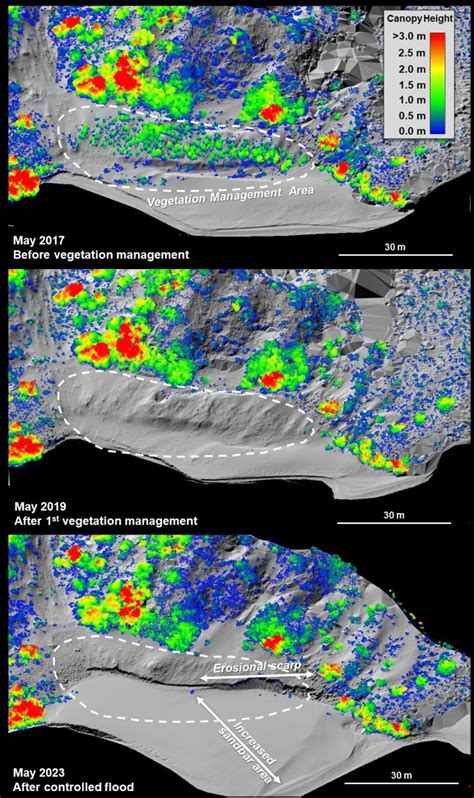 Lidar Vegetation And Archaeological Sites In The Grand Canyon Land Imaging Report Site