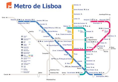 Mappa Della Metropolitana Di Lisbona