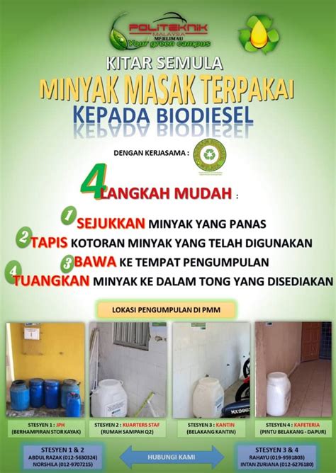 Kitar Semula Minyak Masak Green Campus Pmm