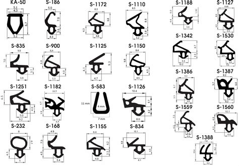 Wzornik Uszczelek Do Okien Pcv Opis Ka Dej Uszczelki Rysunki Instrukcja
