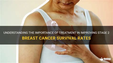 Understanding The Importance Of Treatment In Improving Stage 2 Breast