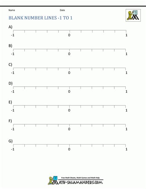 Free Printable Number Line With Negatives