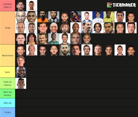 Melhores Jogadores De Futebol Do S Culo Tier List Community