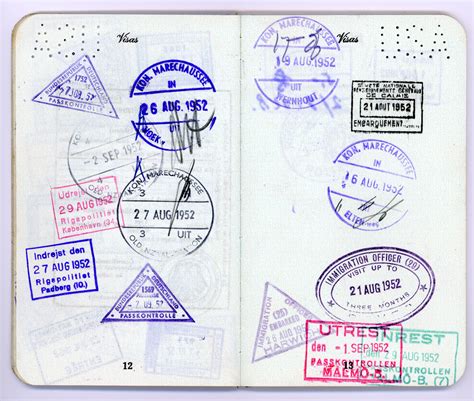 Europe 1952 – Passport Stamps | telling family tales