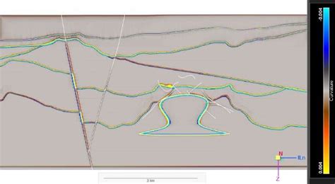 B Same Seismic Mean Curvature Slice No Fault Surfaces Download