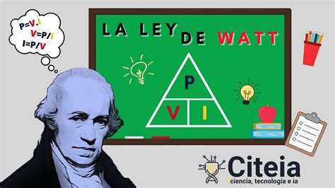 Ley De Watt De La Potencia El Ctrica Aplicaciones Y Ejercicios