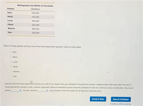 Solved How Prices Allocate Resources Suppose That There Chegg