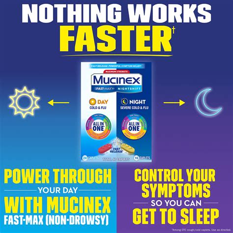 Maximum Strength Mucinex Fast Max Day Cold Flu Nightshift Night