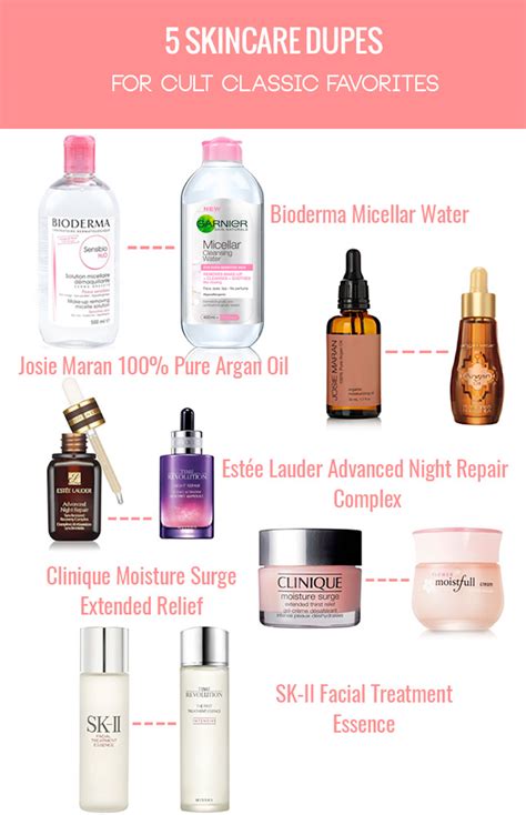 Amazing Skincare Dupes For Cult Classic Favorites Thirteen Thoughts