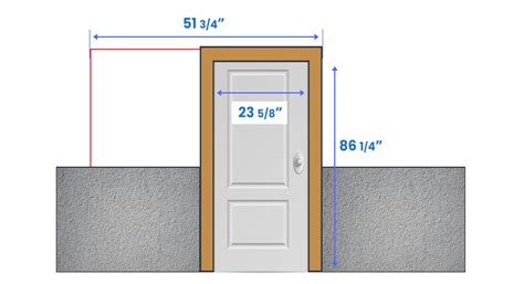 Pocket Door Size (Standard & Double Dimensions) - Designing Idea