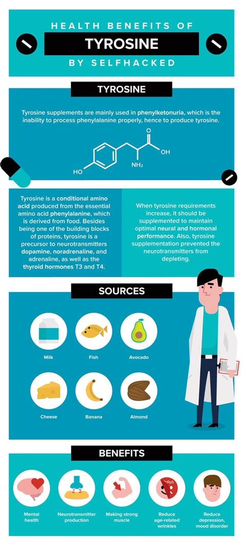 L phenylalanine benefits: Phenylalanine Benefits, Side Effects, Foods and More