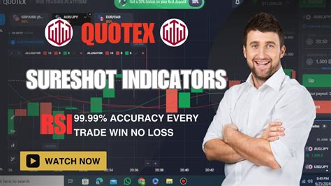 How To Use Indicator In Quotex Trading Quotex Indicator Strategy Quotex Best Indicator