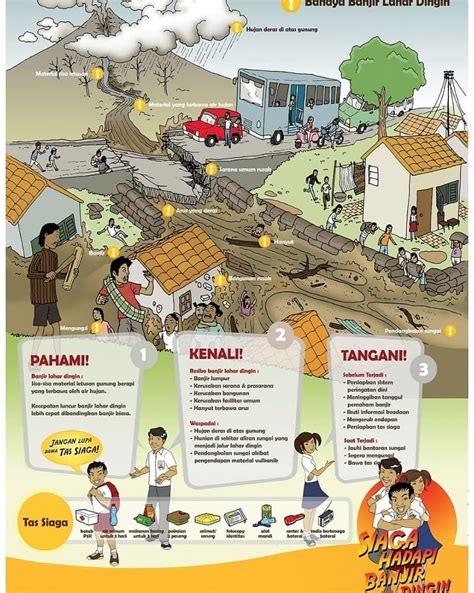 WA: 0813-2504-4373 Training K3 Umum di Pesawaran | Kesiagaan bencana ...