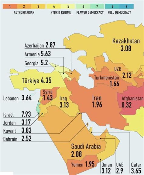 Democracy in the middle east : r/AskMiddleEast