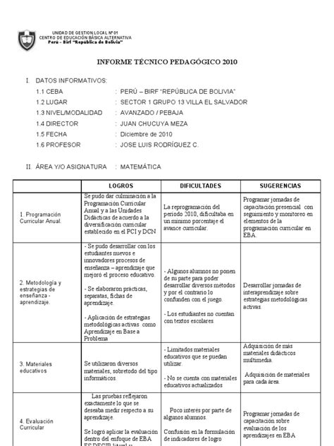 Informe Tecnico Pedagogico Final Final Final Para Imprimir Educaci 243