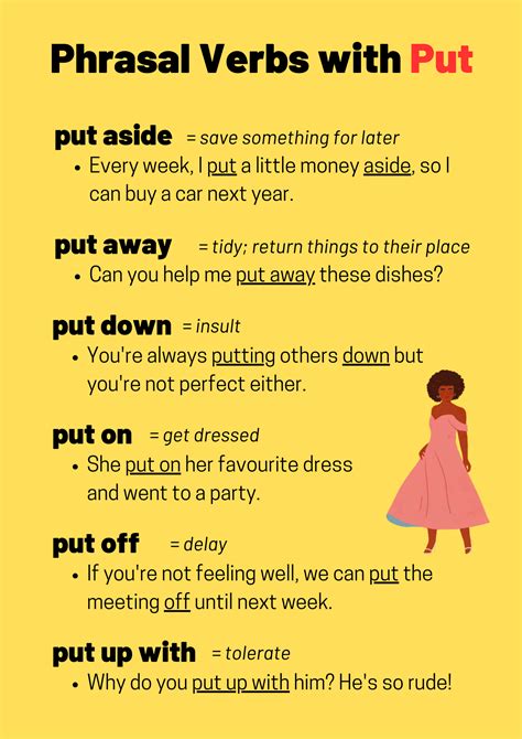 Phrasal Verbs With Put TED IELTS