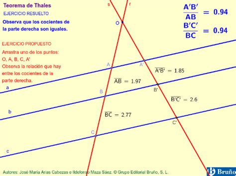 Teorema De Thales Geogebra