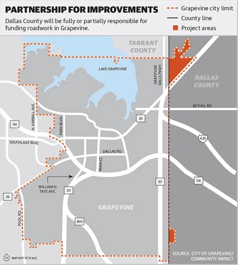 Grapevine approves agreement with Dallas County for road work ...