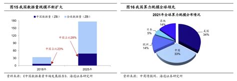 海通策略：春季行情有望逐渐展开 东方财富网