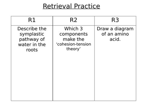 Translocation | Teaching Resources