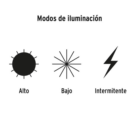 Lixr D Truper Linterna Led Recargable De Aluminio Lm