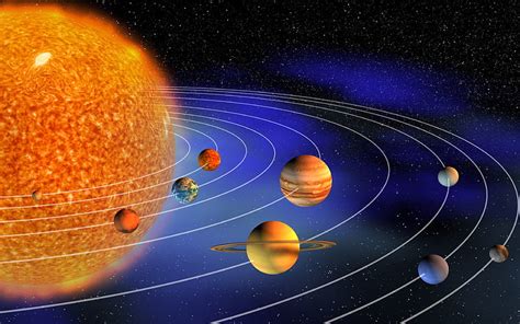 Sistema Solar Series Planetarias Planetas Del Sistema Solar Sol La