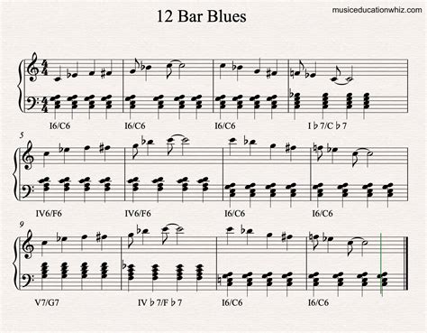 12 Bar Blues