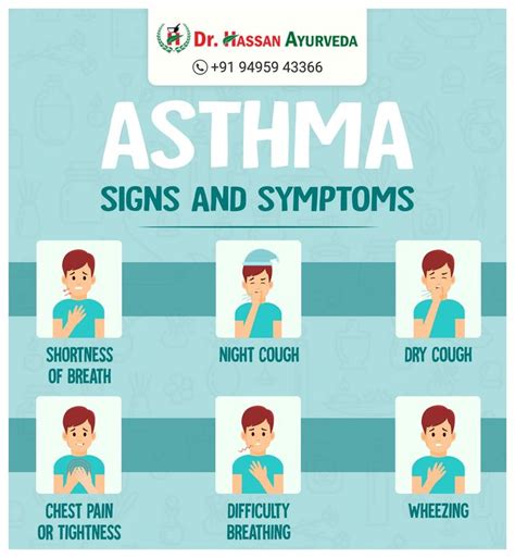 📝asthma Signs And Symptoms Asthma Signs And Symptoms Health Planner