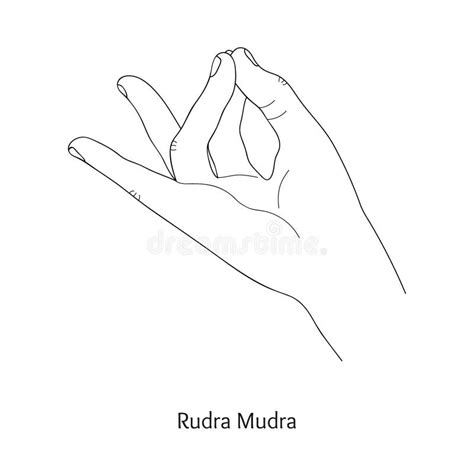 Gesto De Rudra Mudra De Plexus Solar Vector Ilustración del Vector