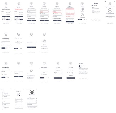 Basic Mobile App Login Wireframe Figma Community