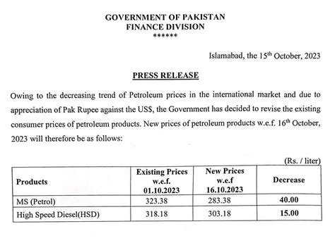 Latest Petrol Prices In Pakistan October Incpak