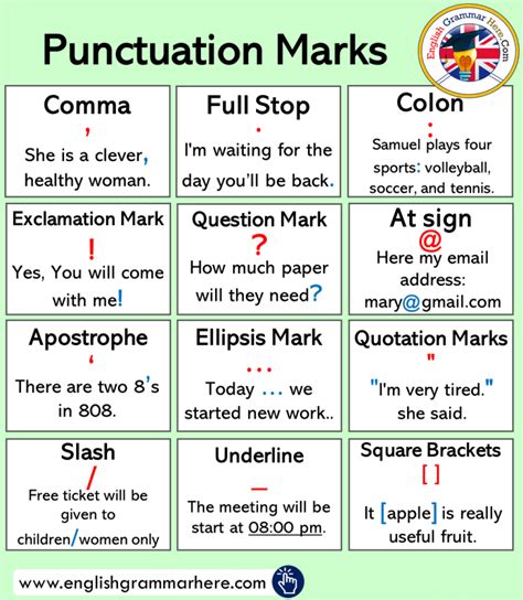 Punctuation Marks Examples Archives English Grammar Here